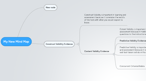 Mind Map: My New Mind Map