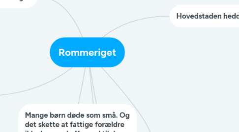 Mind Map: Rommeriget