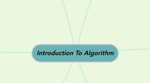 Mind Map: Introduction To Algorithm