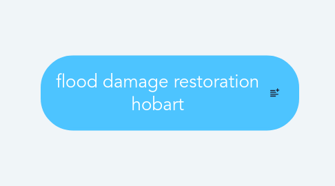 Mind Map: flood damage restoration hobart