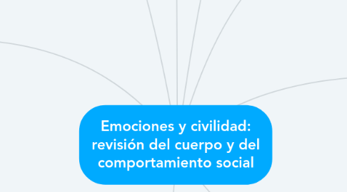 Mind Map: Emociones y civilidad: revisión del cuerpo y del comportamiento social