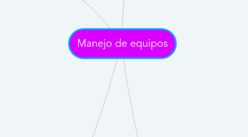 Mind Map: Manejo de equipos