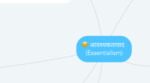 Mind Map: आवश्यकतावाद  (Essentialism)