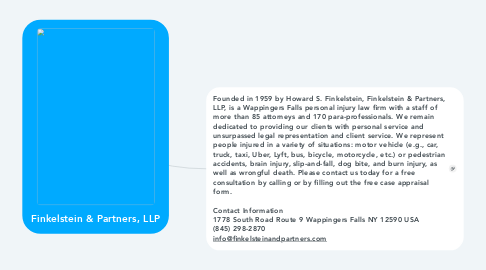 Mind Map: Finkelstein & Partners, LLP