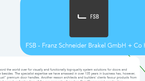 Mind Map: FSB - Franz Schneider Brakel GmbH + Co KG