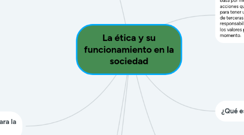 Mind Map: La ética y su funcionamiento en la sociedad