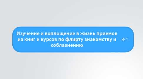 Mind Map: Изучение и воплощение в жизнь приемов из книг и курсов по флирту знакомству и соблазнению