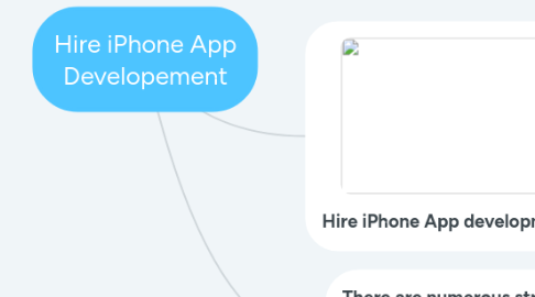 Mind Map: Hire iPhone App Developement