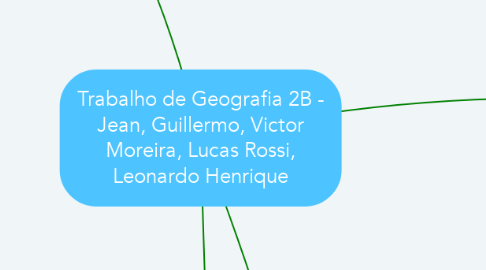 Mind Map: Trabalho de Geografia 2B - Jean, Guillermo, Victor Moreira, Lucas Rossi, Leonardo Henrique