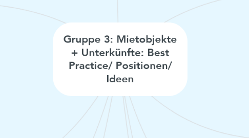 Mind Map: Gruppe 3: Mietobjekte + Unterkünfte: Best Practice/ Positionen/ Ideen