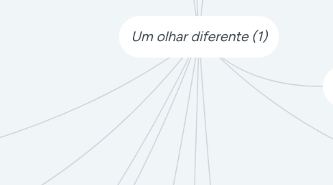 Mind Map: Um olhar diferente (1)