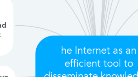 Mind Map: he Internet as an efficient tool to disseminate knowledge  "