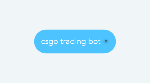 Mind Map: csgo trading bot