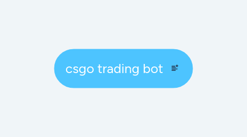 Mind Map: csgo trading bot