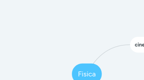 Mind Map: Fisica