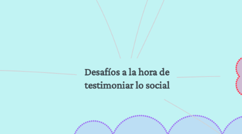 Mind Map: Desafíos a la hora de testimoniar lo social