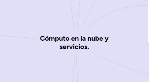 Mind Map: Cómputo en la nube y servicios.