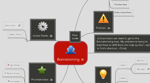 Mind Map: Brainstorming