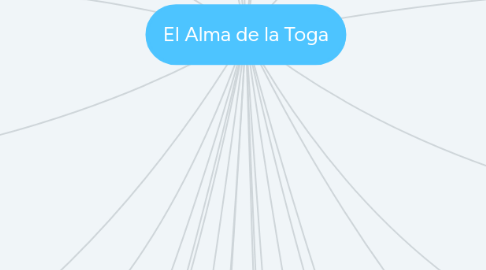 Mind Map: El Alma de la Toga