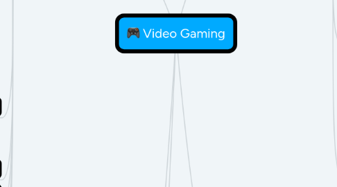 Mind Map: Video Gaming