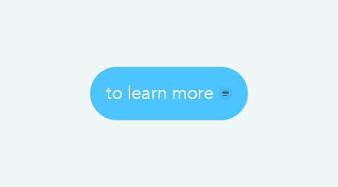 Mind Map: to learn more