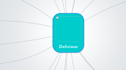 Mind Map: Delicious