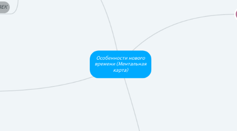 Mind Map: Особенности нового времени (Ментальная карта)