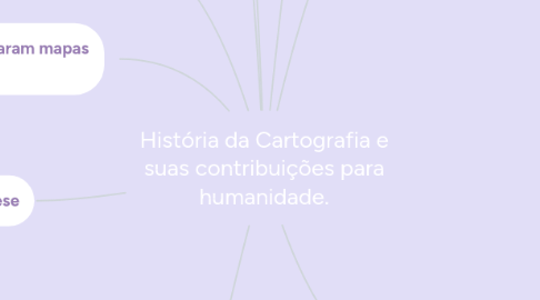 Mind Map: História da Cartografia e suas contribuições para humanidade.