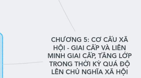 Mind Map: CHƯƠNG 5: CƠ CẤU XÃ HỘI - GIAI CẤP VÀ LIÊN MINH GIAI CẤP, TẦNG LỚP TRONG THỜI KỲ QUÁ ĐỘ LÊN CHỦ NGHĨA XÃ HỘI