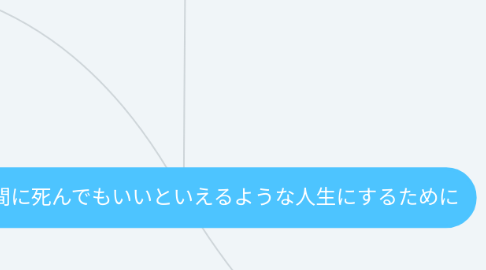 Mind Map: 今この瞬間に死んでもいいといえるような人生にするために