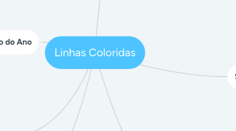 Mind Map: Linhas Coloridas