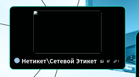 Mind Map: Нетикет\Сетевой Этикет