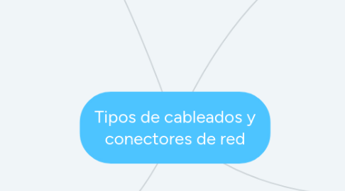 Mind Map: Tipos de cableados y conectores de red