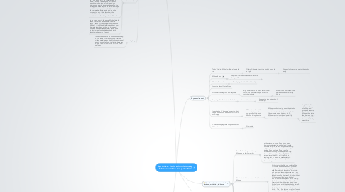 Mind Map: Get Critical: Explore the relationship between narrative and production