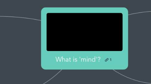 Mind Map: What is 'mind'?