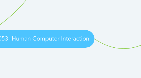 Mind Map: TMI 3053 -Human Computer Interaction