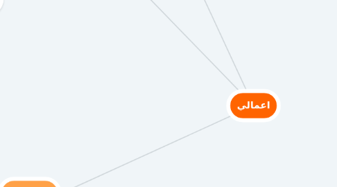 Mind Map: اعمالي