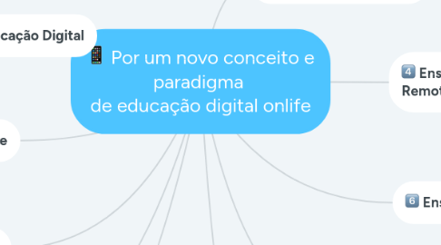 Mind Map: Por um novo conceito e paradigma  de educação digital onlife