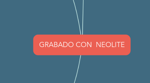 Mind Map: GRABADO CON NEOLITE