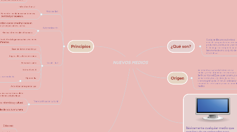 Mind Map: NUEVOS MEDIOS