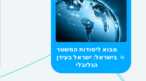 Mind Map: מבוא ליסודות המשטר בישראל: ישראל בעידן הגלובלי