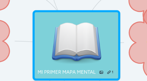 Mind Map: MI PRIMER MAPA MENTAL