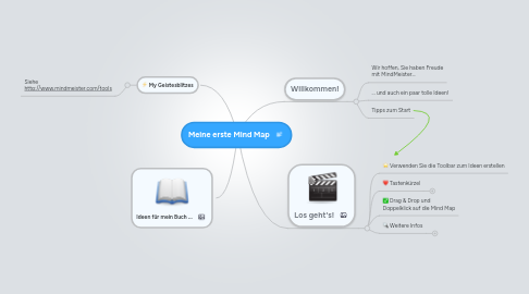 Mind Map: Meine erste Mind Map