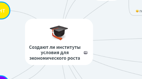 Mind Map: Создают ли институты условия для экономического роста