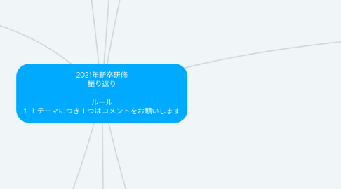 Mind Map: 2021年新卒研修 振り返り ルール 1. 1テーマにつき1つはコメントをお願いします