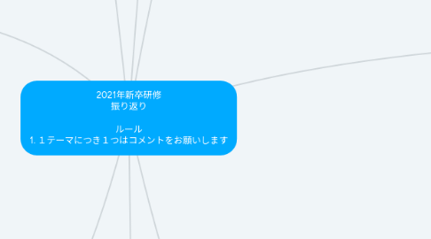 Mind Map: 2021年新卒研修 振り返り  ルール 1. １テーマにつき１つはコメントをお願いします