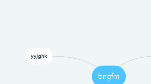Mind Map: bngfm