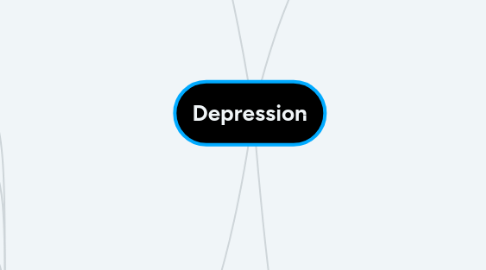 Mind Map: Depression