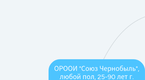 Mind Map: ОРООИ "Союз Чернобыль", любой пол, 25-90 лет г. Омск, Омская область