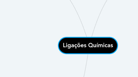 Mind Map: Ligações Químicas